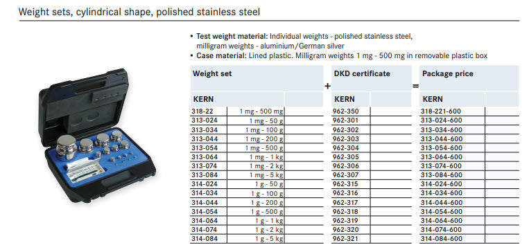 Kern 314-044 E2 Weight Sets 1g-200g in a lined plastic case Cylindrical shape, polished stainless steel Dust-brush, tweezers and gloves to handle the weights included, DKD Certificate of Calibration Included
