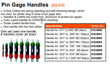 MHC Pin Gauge Handles 616-8006 for range .833-.916"