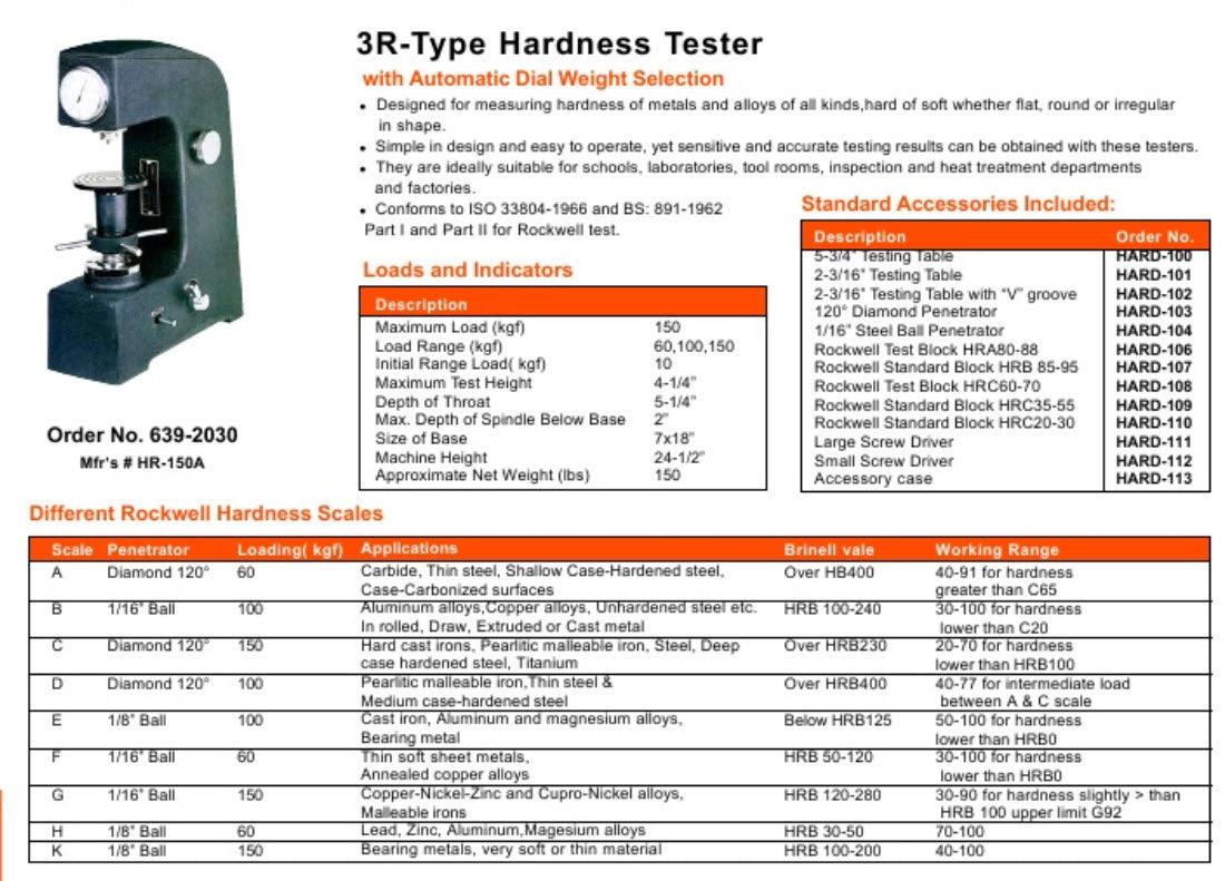 MHC Rockwell A, B, C Bench Top Hardness Tester 20 RA, 20 RB, 20 RC Min Hardness to 100 RB, 70 RC, 88 RA Max Hardness, Dial Display 639-2030
