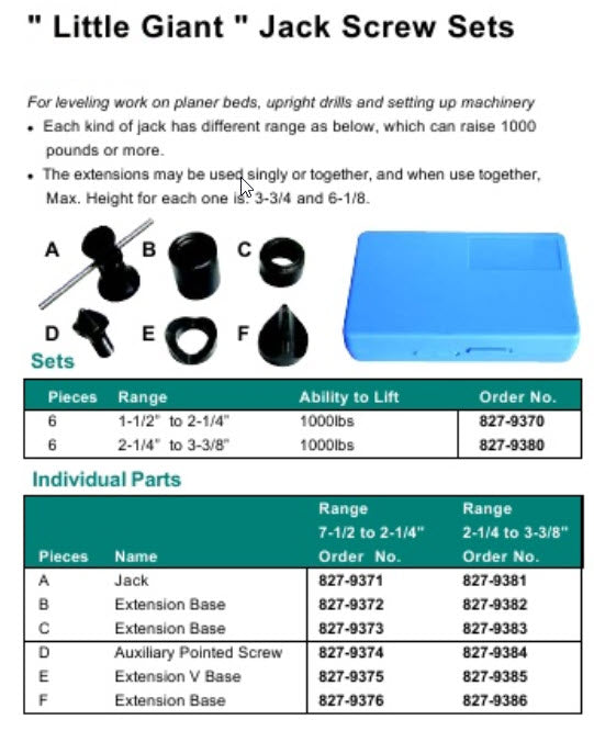MHC 827-9380 Little Joint Screw Jacks 2-1/4 to 3-3/8 inch