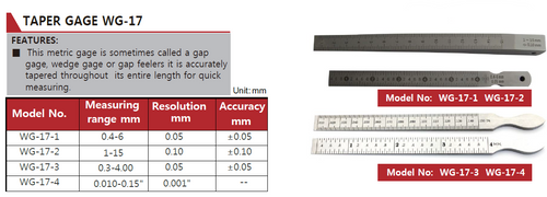 WG-17-2 Taper Gage 1–15mm