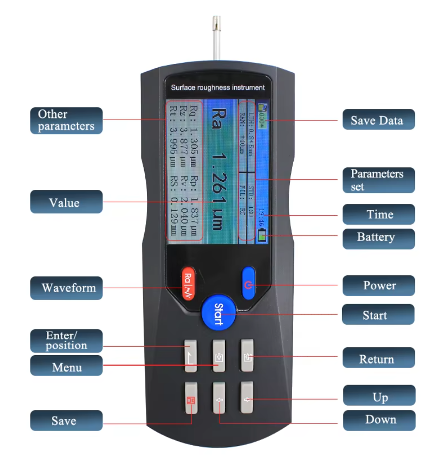 Advanced Roughness tester ART210