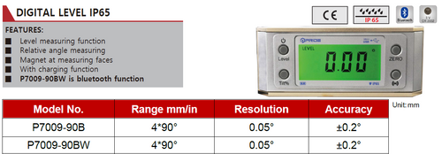 P7009-90B Digital Level IP65 4×90°