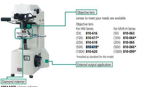 810-618 Objective Lens 20X  HM-100   HV-112/114 Vickers hardness testing machines