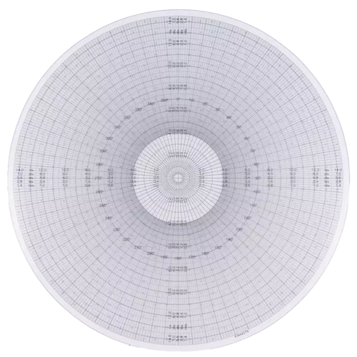 63AAA530 Radius and protractor chart ø 250 mm Overlay chart for measuring projector