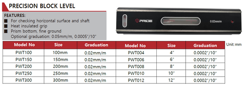 PWT200 Precision Block Level 200mm