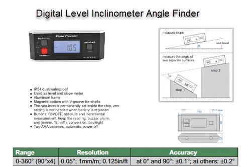 IP65 Digital Protractor Model: 82413-00C Accuracy ±0.05° Measuring Range 4X90° Resolution 0.05° without magnets