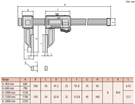 Mitutoyo Digital ABS Carbon Fibre Caliper Inch/metric, 0-600mm/0-24", IP66 552-313-10