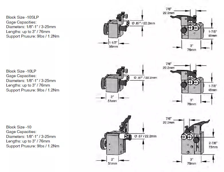 Universal Punch G1-40P Model Part Diameters: 3/4” - 4” (20mm to 102mm) Part Lengths: up to 8” (203mm) Accuracy .002mm/.00008"
