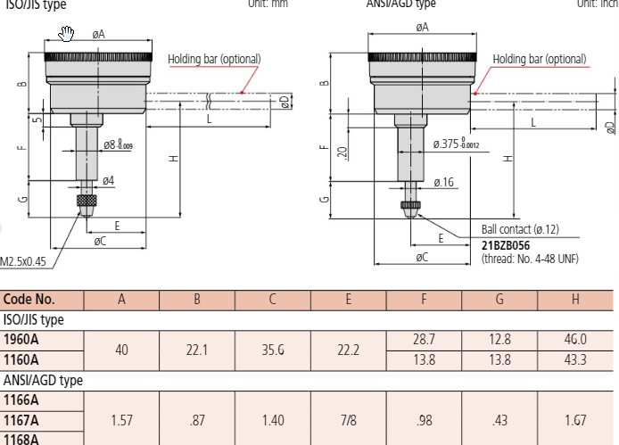 Dial Gauge, ISO Type Back Plunger Design, One Revolution,  Shockproof, 1mm, 0,01mm 2960A
