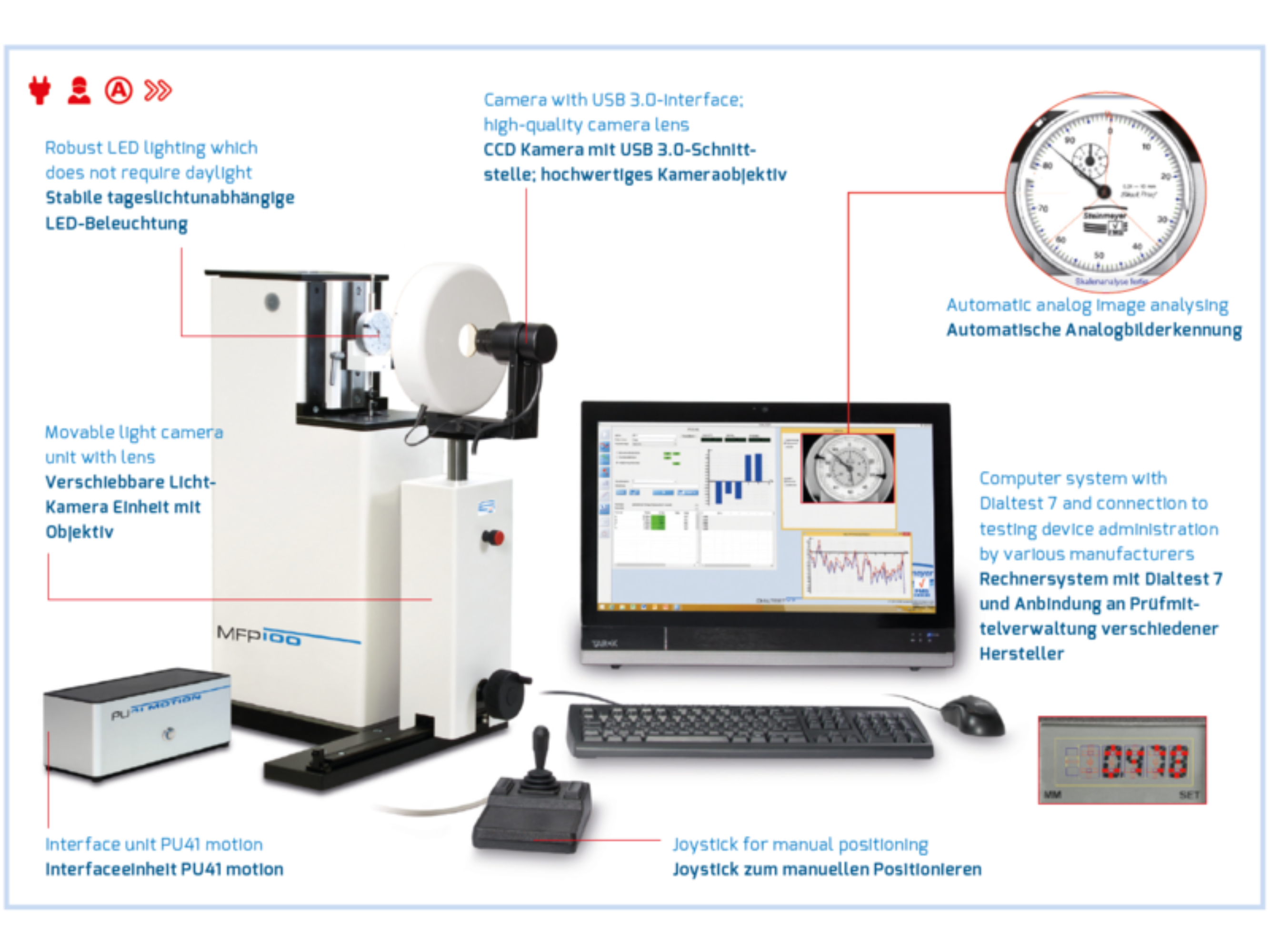 Steinmeyer MFP 100 / MFP 100 BV Dial Gauges and Indicator Testing Device