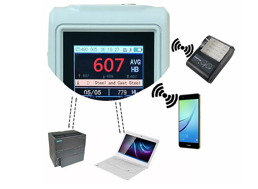 AHT1000 Portable Hardness Tester