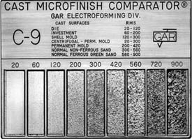 GAR - (C-9) Cast - Microfinish Comparator - 20 -900 µin