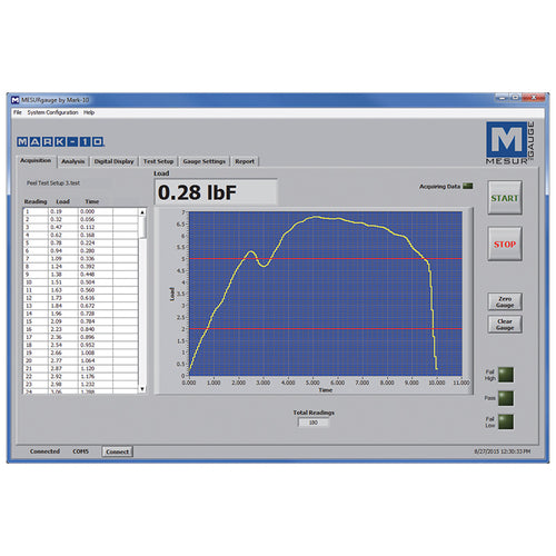 Mark-10 MESUR®gauge Plus 15-1005