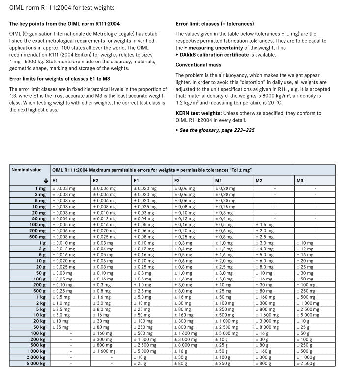 KERN® Test weight 307-02,  OIML Class E1, Nominal value 2g, Wire, Stainless Steel polished