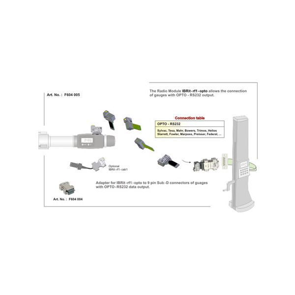 Ibrit F604006 IBRIT-RF1-MAHR RADIO MODULE FOR GAUGES Ibrit F604006 IBRIT-RF1-MAHR RADIO MODULE FOR GAUGES