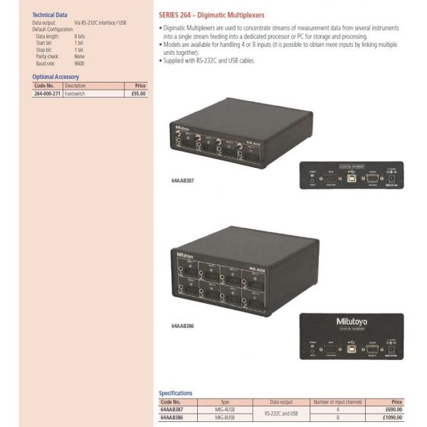 Mitutoyo 64AAB386 Digimatic MIG-8USB Multiplexer Digimatic USB/RS232 Interface Unit