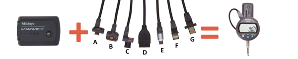 U-WAVE-T, IP67 Type Wireless Transmitter 02AZD730G